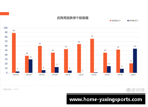 福建浔兴股份助推产业升级，稳步发展迈入新阶段